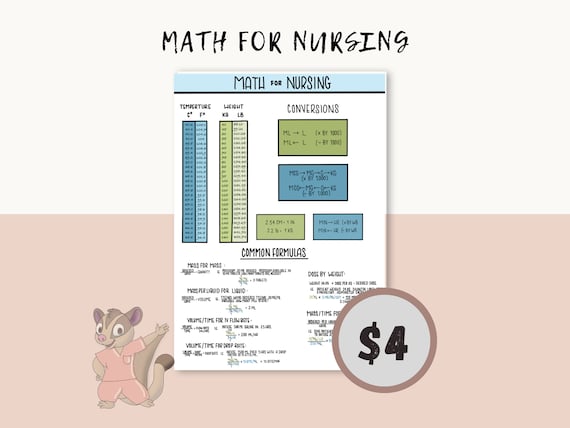 Math of Nursing