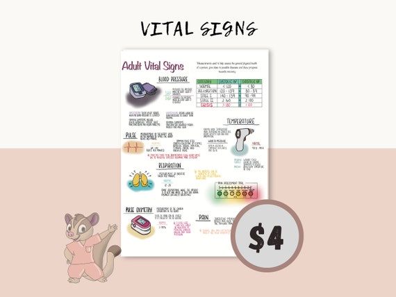 Adult Vital Signs