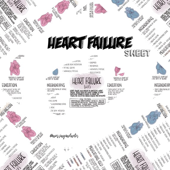 Heart Failure