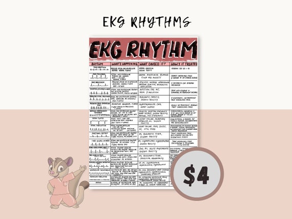 EKG Rhythms