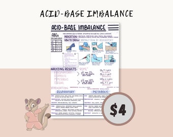 Acid-Base Imbalance