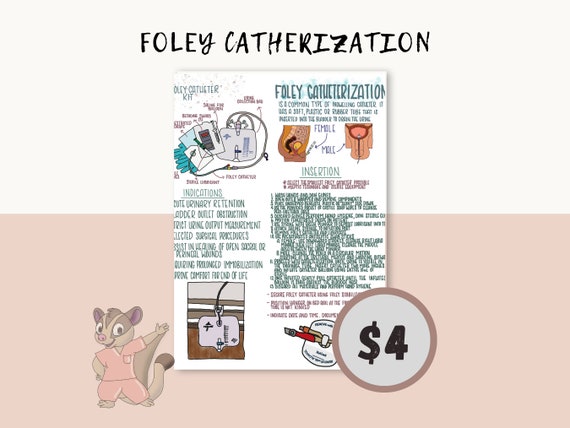 Foley Catheterization