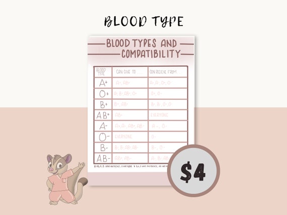 Blood Type