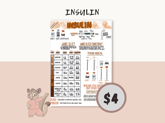 Insulin