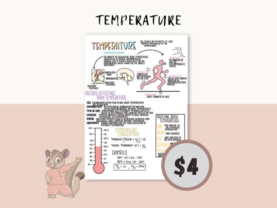 Temperature