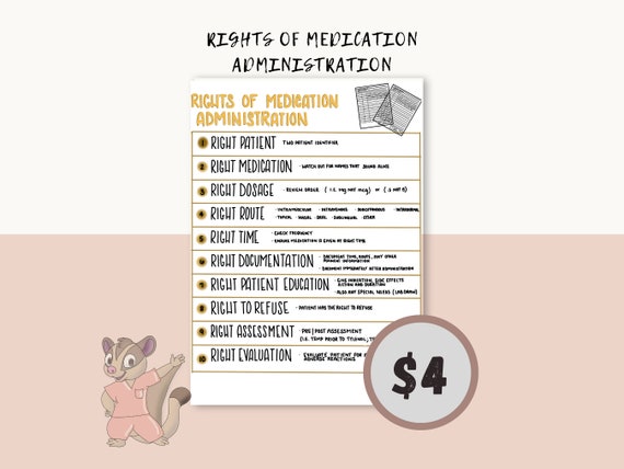 Rights of Medication Administration