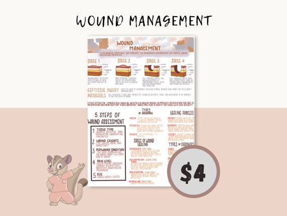 Wound Management