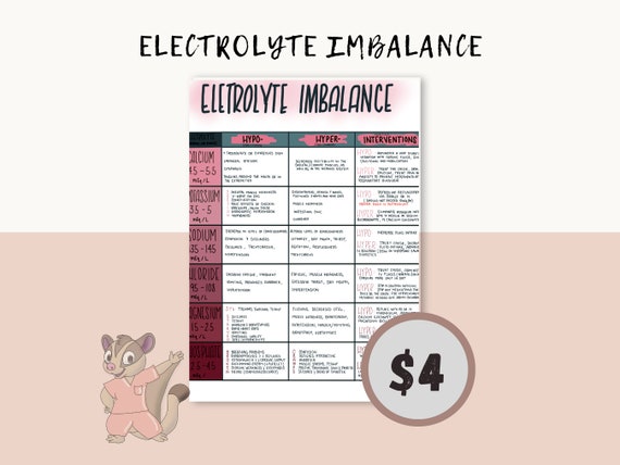 Electrolyte Imbalance