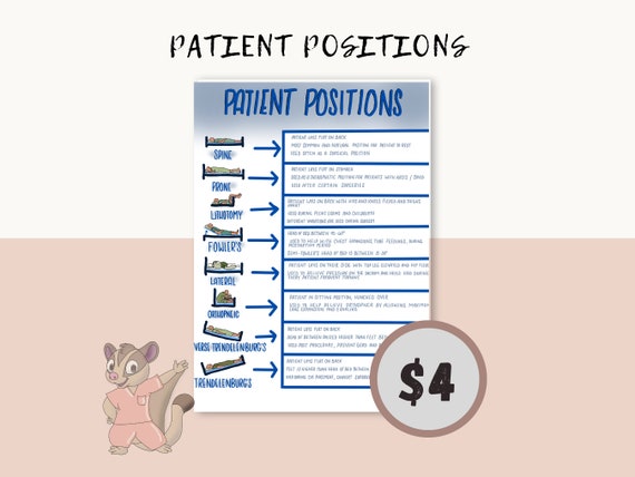 Patient Positions