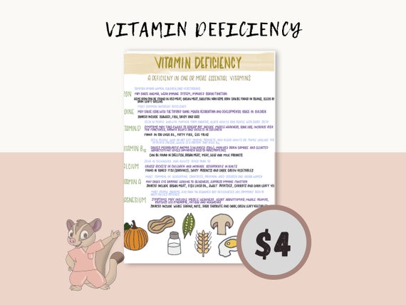 Vitamin Deficiencies