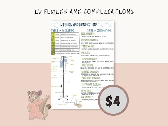 IV Fluids and Complications