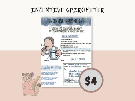 Incentive Spirometer