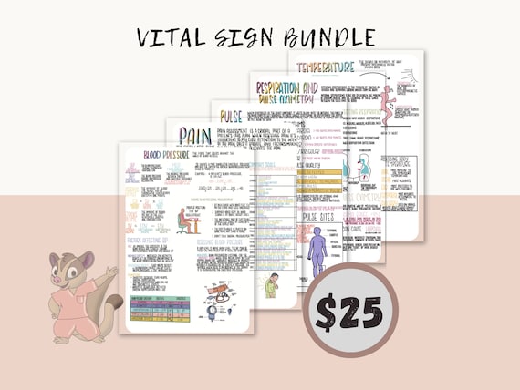 Vital Signs Bundle