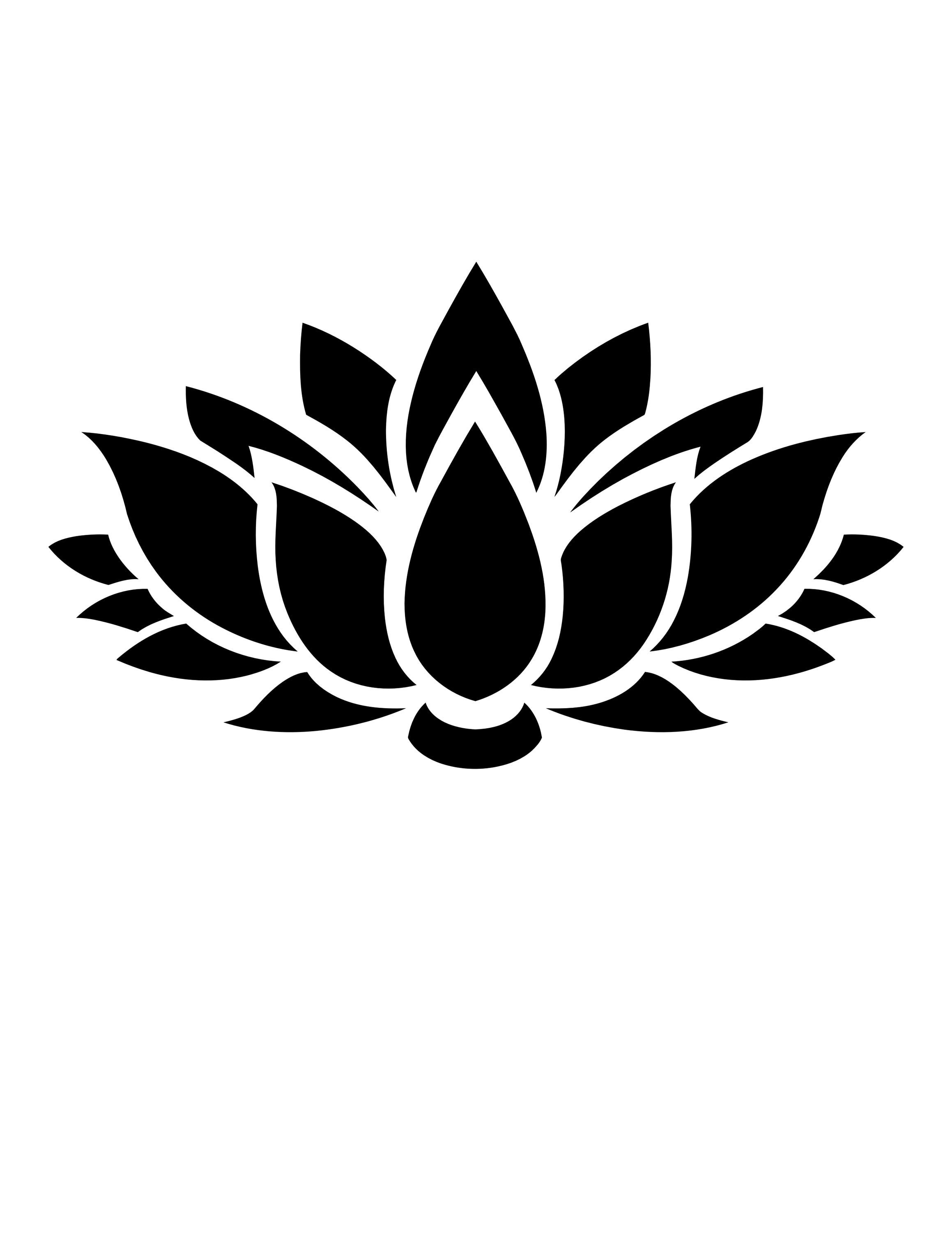 Pack of 3 Lotus Flower Stencils Made from 4 Ply Mat Board, 18x24, 16x20 and  11x14 -Package includes One of Each Size