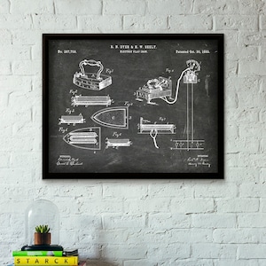 Electric Flat Iron Patent Print - 1883 - Poster Wall art Illustration Print Art Home Decor Gift Vintage Patent - SKU 0401