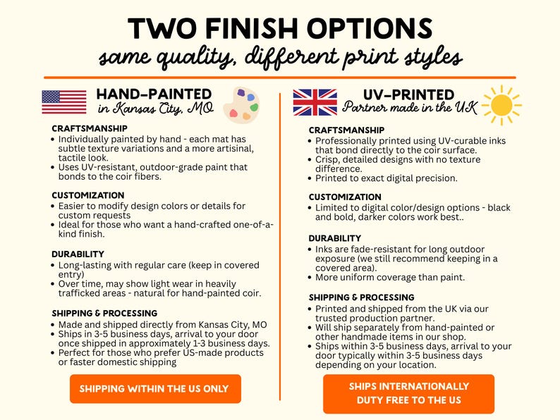 Two finish options, same quality, different print styles
