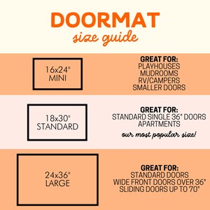 The image is a size guide for door mats, providing dimensions and descriptions for different sizes.