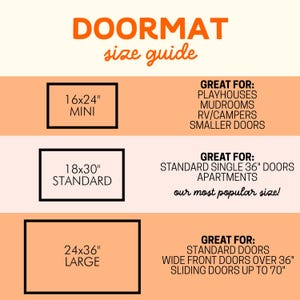 The image is a size guide for door mats, providing dimensions and descriptions for different sizes.