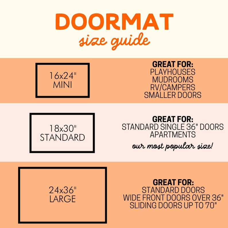 The image is a size guide for door mats, providing dimensions and descriptions for different sizes.