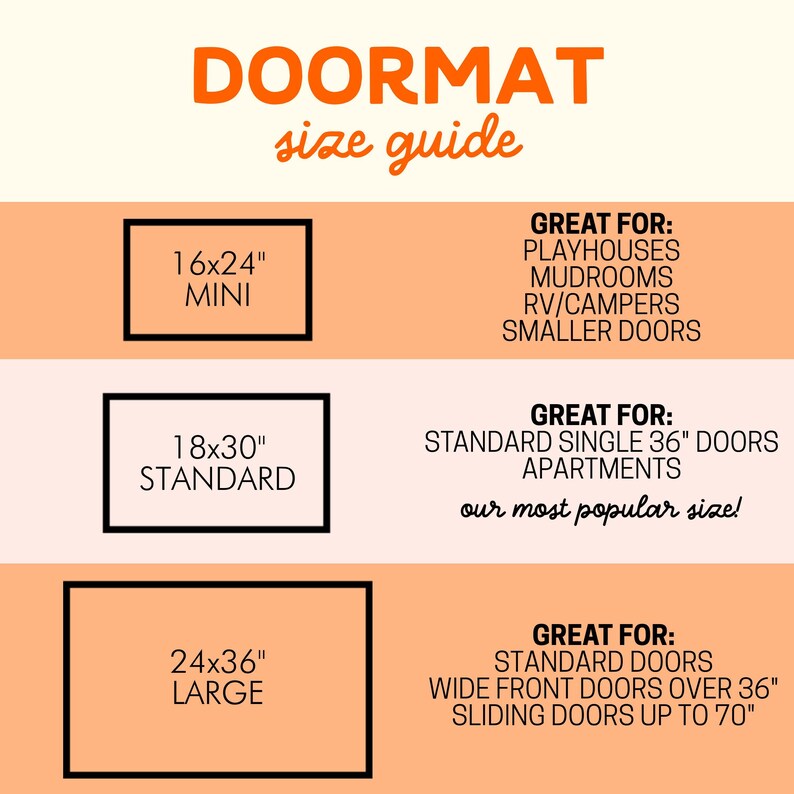 The image is a size guide for door mats, providing dimensions and descriptions for different sizes.