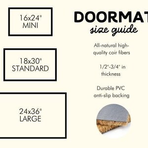 a diagram of a door mat size guide