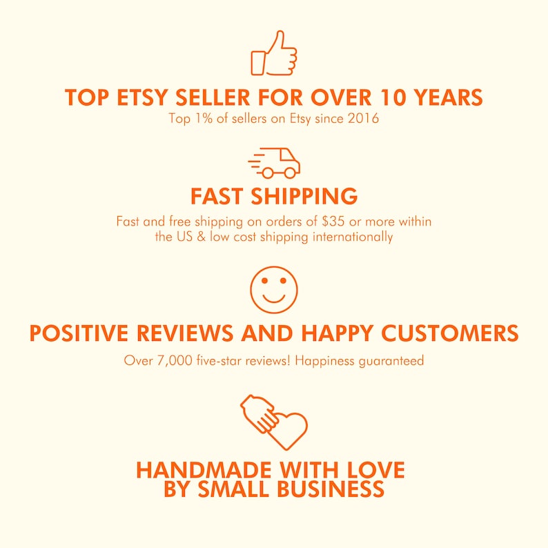 The image is a collage of three images, each highlighting different aspects of the seller, such as their top 1% status, fast shipping, and positive customer reviews.