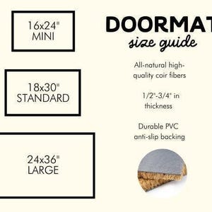 a diagram of a door mat size guide