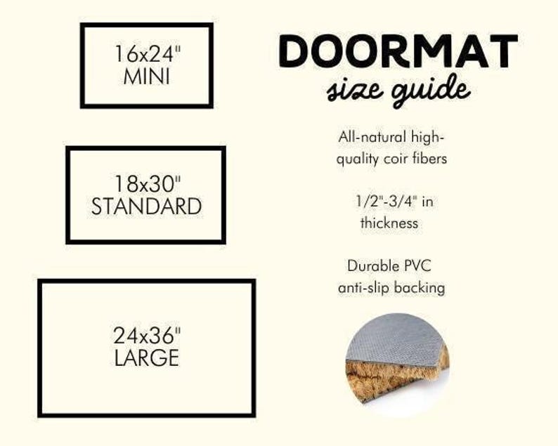 a diagram of a door mat size guide