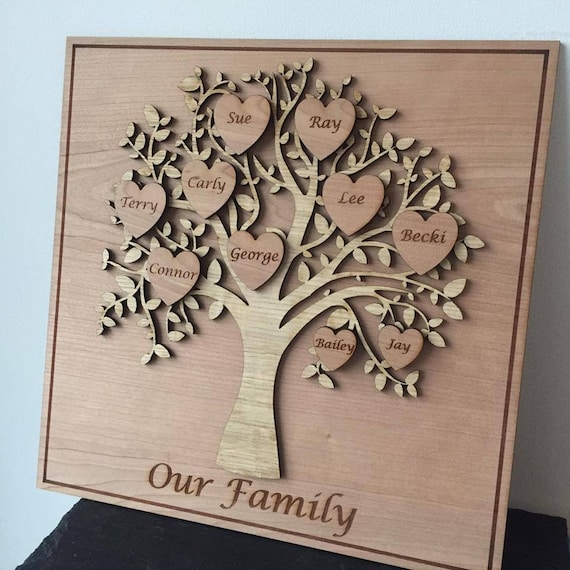 Wooden Family tree Etsy
