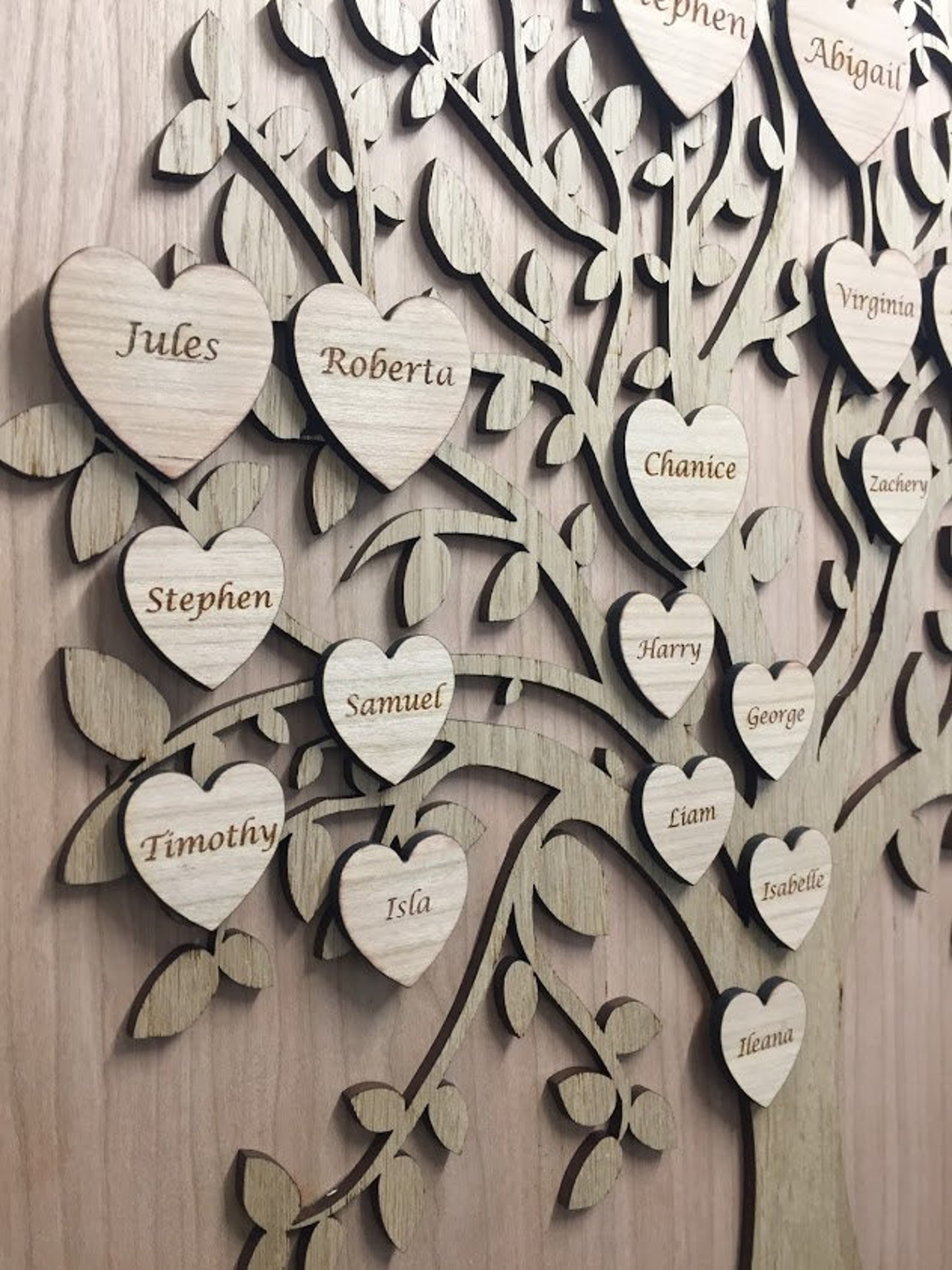 Personalised Engraved Wooden Family Tree Plaque cherry & Etsy UK
