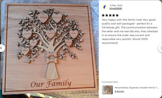 Personalized Family Tree Acrylic Plaque With Wooden Stand