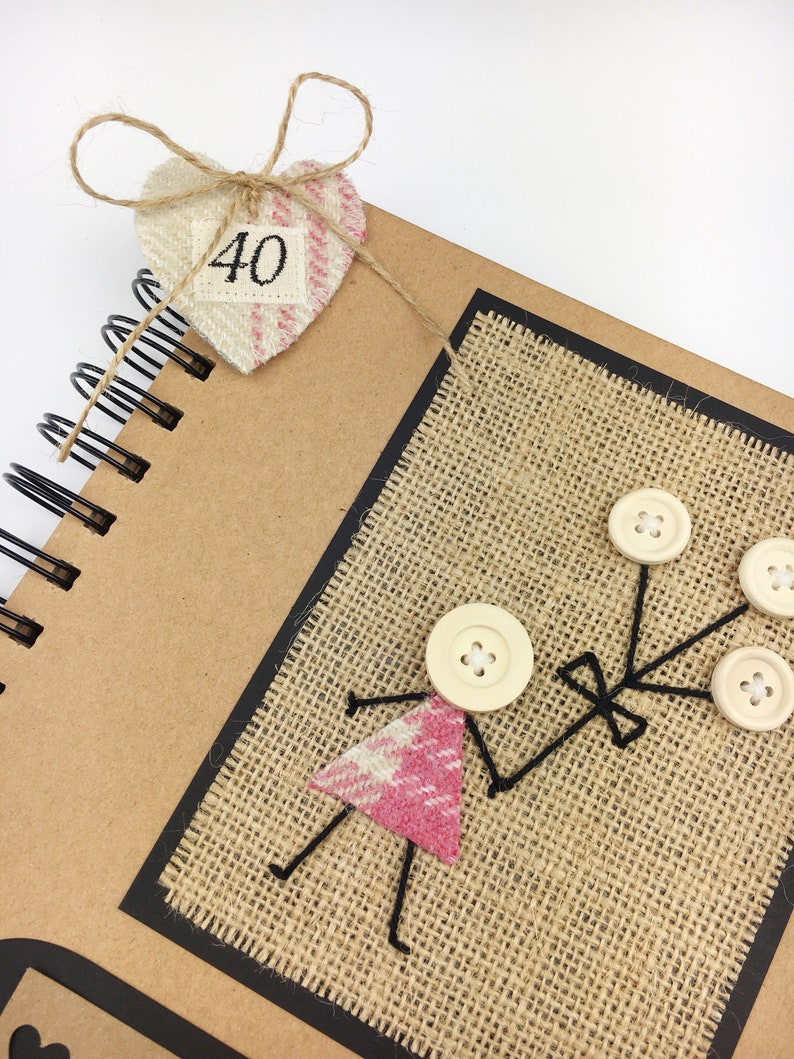 40th Birthday Guest Book 40th Birthday Scrapbook 40th Etsy