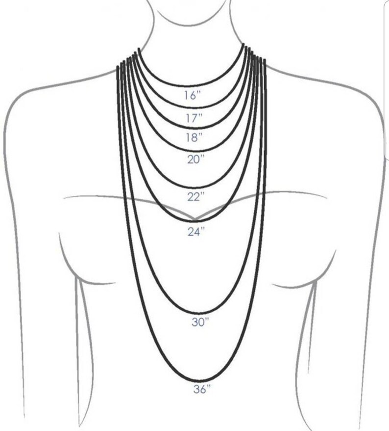 Op de afbeelding: Een lijntekening van een persoon die een ketting draagt met verschillende lengtes gemarkeerd in inches, van 16 inch tot 36 inch.