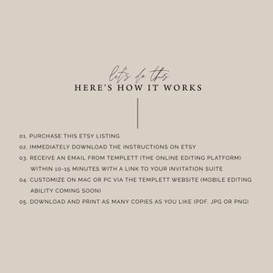 May include: A white background with black text outlining the steps to purchase and customize a digital invitation. The text reads "let's do this HERE'S HOW IT WORKS" and lists five steps: 1. Purchase this Etsy listing, 2. Immediately download the instructions on Etsy, 3. Receive an email from Templett (the online editing platform) within 10-15 minutes with a link to your invitation suite, 4. Customize on Mac or PC via the Templett website (mobile editing ability coming soon), 5. Download and print as many copies as you like (PDF, JPG or PNG).
