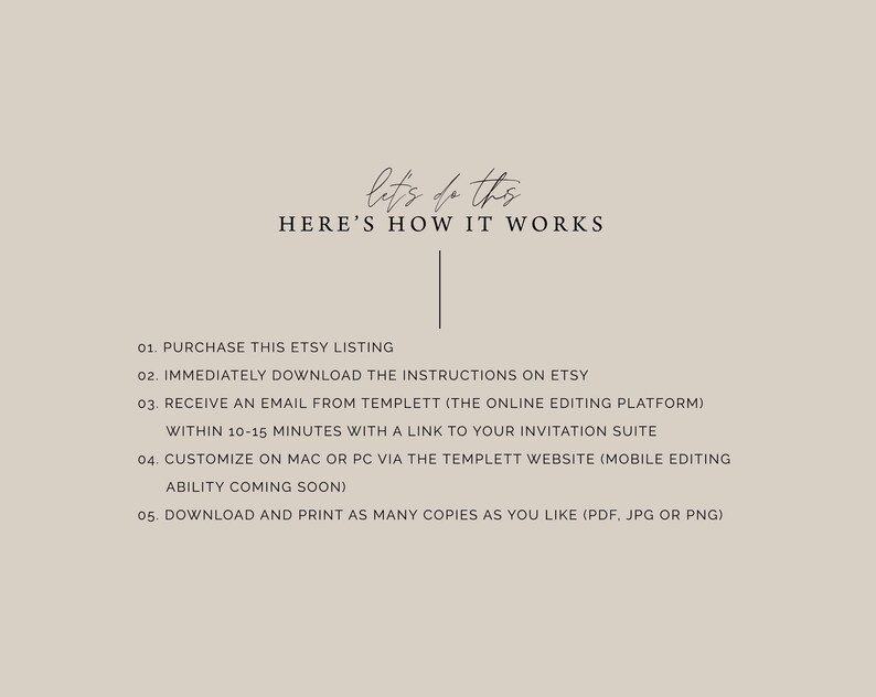 May include: A white background with black text outlining the steps to purchase and customize a digital invitation. The text reads "let's do this HERE'S HOW IT WORKS" and lists five steps: 1. Purchase this Etsy listing, 2. Immediately download the instructions on Etsy, 3. Receive an email from Templett (the online editing platform) within 10-15 minutes with a link to your invitation suite, 4. Customize on Mac or PC via the Templett website (mobile editing ability coming soon), 5. Download and print as many copies as you like (PDF, JPG or PNG).