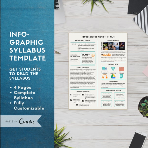 Canva Infographic Syllabus Editable Template I Instant Download