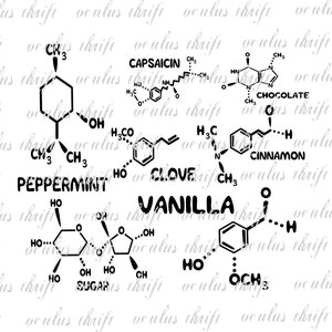 Cooking Molecule Collection SVG - Silhouette Cut File