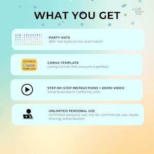 May include: A digital product listing graphic titled WHAT YOU GET featuring four sections: 260+ party hat styles, an editable Canva template, step-by-step instructions with a demo video, and terms for unlimited personal use by Cali Digital Shop.