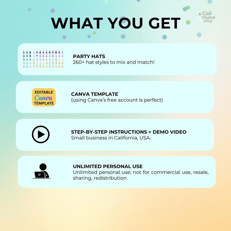 May include: A digital product listing graphic titled WHAT YOU GET featuring four sections: 260+ party hat styles, an editable Canva template, step-by-step instructions with a demo video, and terms for unlimited personal use by Cali Digital Shop.