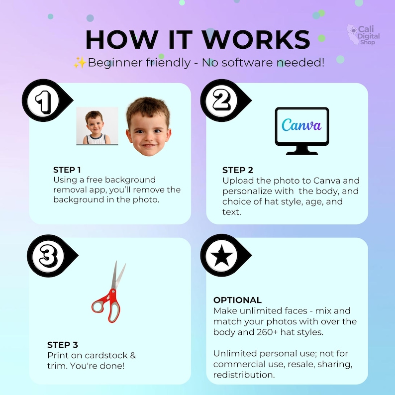 May include: An instructional graphic titled HOW IT WORKS with a purple gradient background. It outlines three steps: removing a photo background, uploading to Canva for personalization, and printing on cardstock. Includes an optional step for faces.
