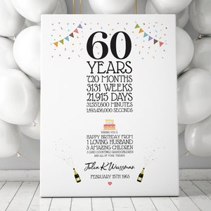 60er Jahre Geburtstagsgeschenk, personalisierte 'Any Age' Wandkunst - Giclée Print, Rahmen oder Leinwand