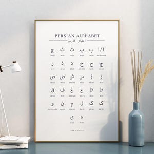 Persisches Alphabet, Farsi Script Wandkunst: Druck, Rahmen, Leinwand oder Digitale Datei