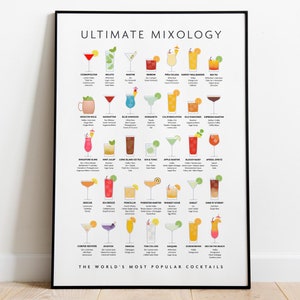 Ultimate Mixology, 35 cócteles populares, arte mural: impresión giclée (papel), impresión enmarcada, lienzo o archivo digital con envío