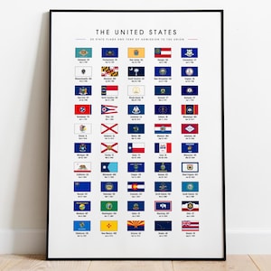 US Bundesstaatsflaggen Wandkunst, und Aufnahmedaten in die Union, Flaggen von Amerika - Giclée-Druck (Papier), gerahmter Druck, Leinwand oder digitale Datei