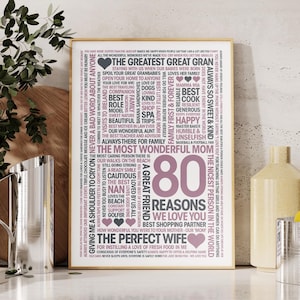 80 Reasons We Love You, Personalized Mom/Gran Birthday: Print, Frame, Canvas or File