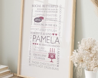 Personalized Birthday Word Art Gift: Giclée Print, Frame, Canvas or Digital File