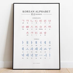 koreanisches Alphabet, Hangul ABC Kunstdruck - Versand Giclée-Druck (Papier), gerahmter Druck, Leinwand oder digitale Datei