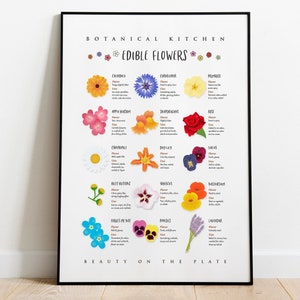Muurkunst eetbare bloemen: gicleeprint, lijst of canvas