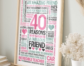 40 Reasons, Personalized Friend Gift: Giclée Print, Frame, Canvas or Digital File