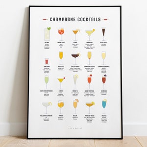Champagne Cocktails Print, Mixology Recipes Wall Art - Giclée Print, Framed Print, or Canvas